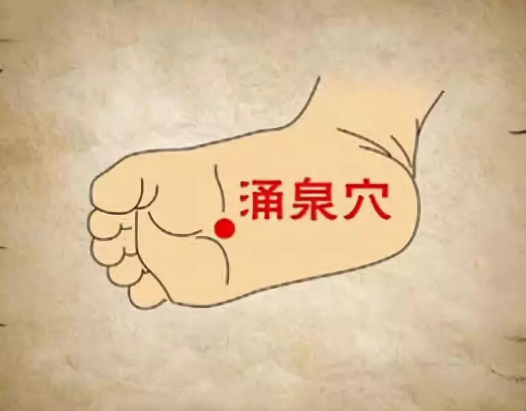 涌泉穴.png 涌泉穴.png